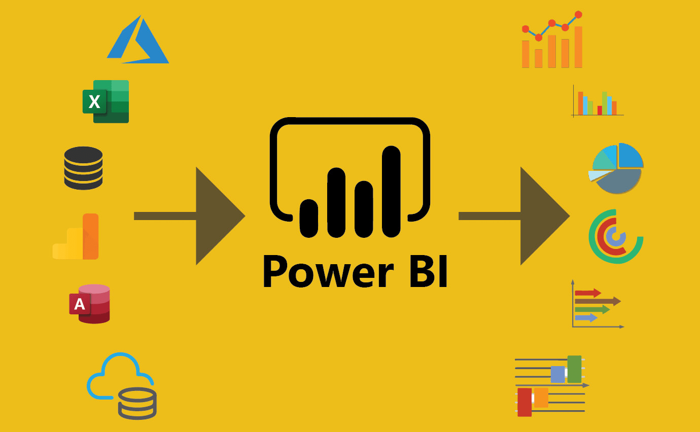 Power Bi In Construction 