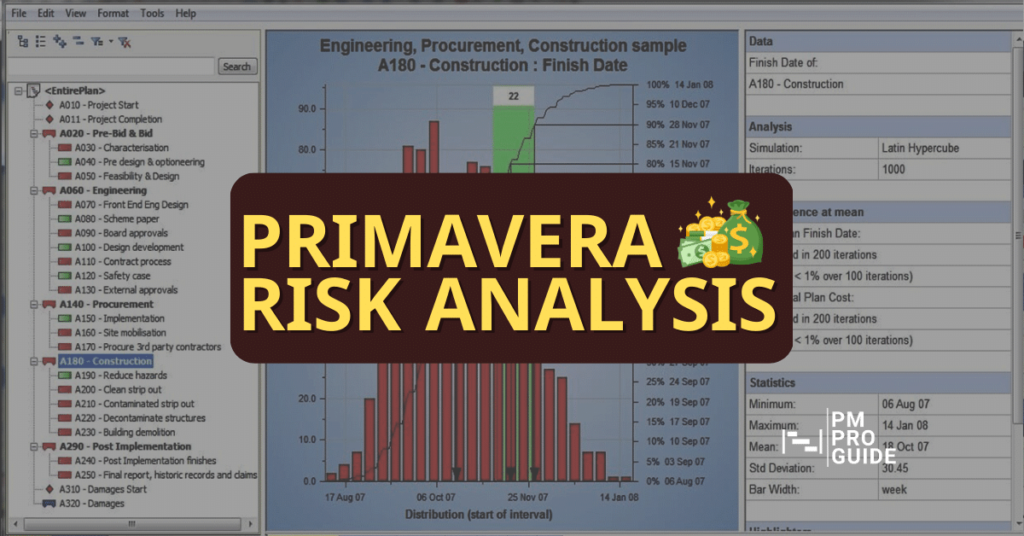 Primavera Risk Analysis Software Price