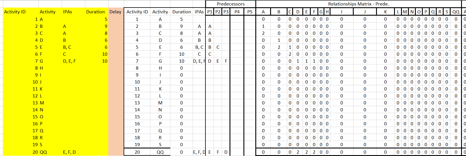 CPM Calculator free download