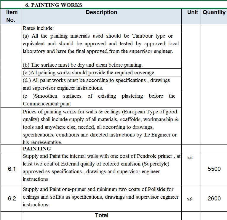 boq template residential building