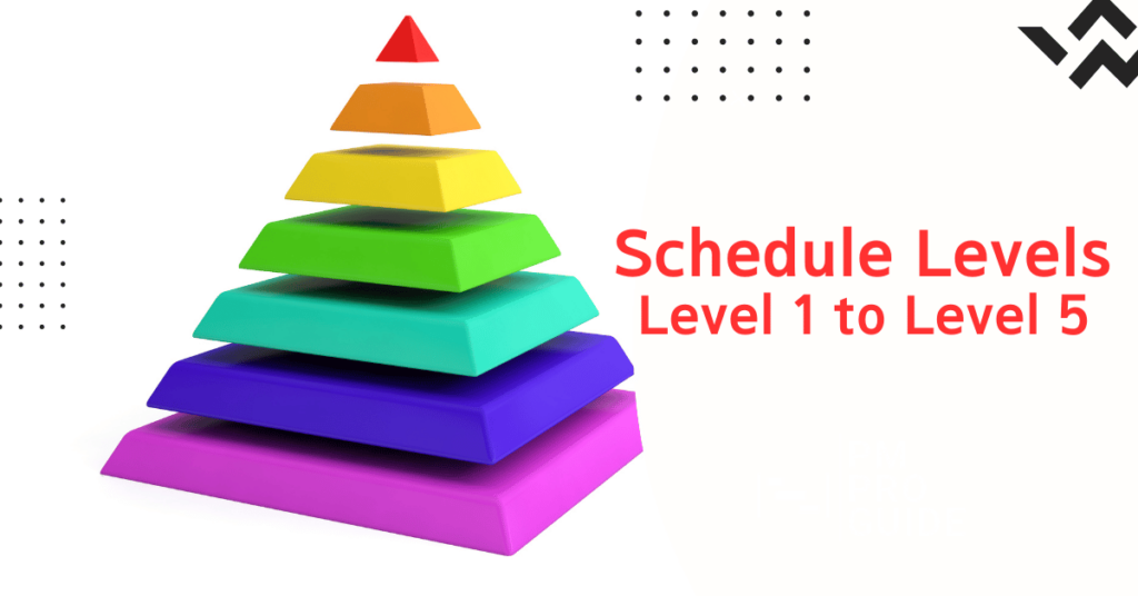 Time Schedule Levels Level 1 to Level 5