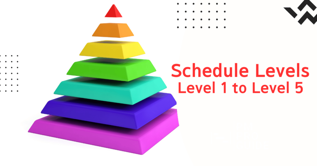 What Are Different Levels Of Time Schedule With Examples PM Pro Guide