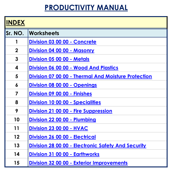 Standard labor productivity rates