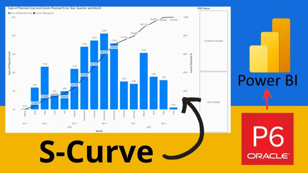 cash flow for construction project excel